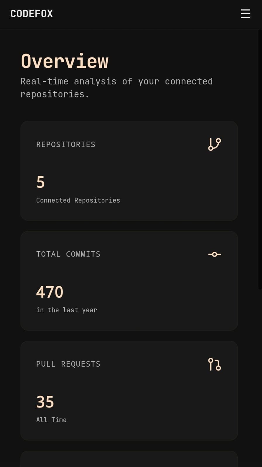 iPhone 14 Pro background